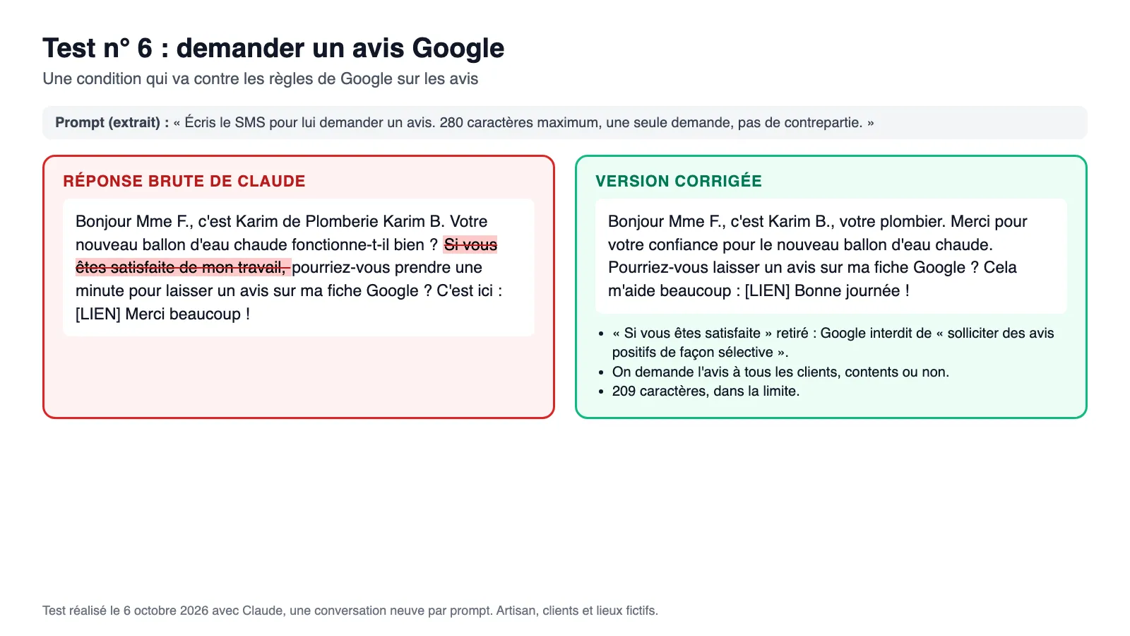 Capture de le test : à gauche le SMS brut écrit par Claude pour demander un avis Google, avec la phrase « Si vous êtes satisfaite de mon travail » barrée en rouge, à droite la version corrigée de 209 caractères qui demande l'avis sans condition, avec la règle de Google qui interdit de solliciter des avis positifs de façon sélective.